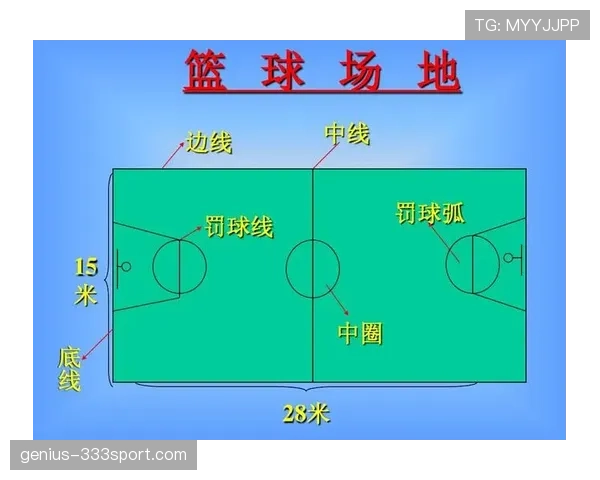 中圈开球规则：比赛开始与进球后的标准流程及站位要求