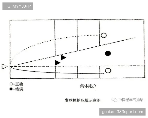 拉人犯规判定关键：何种牵扯构成犯规与裁判标准